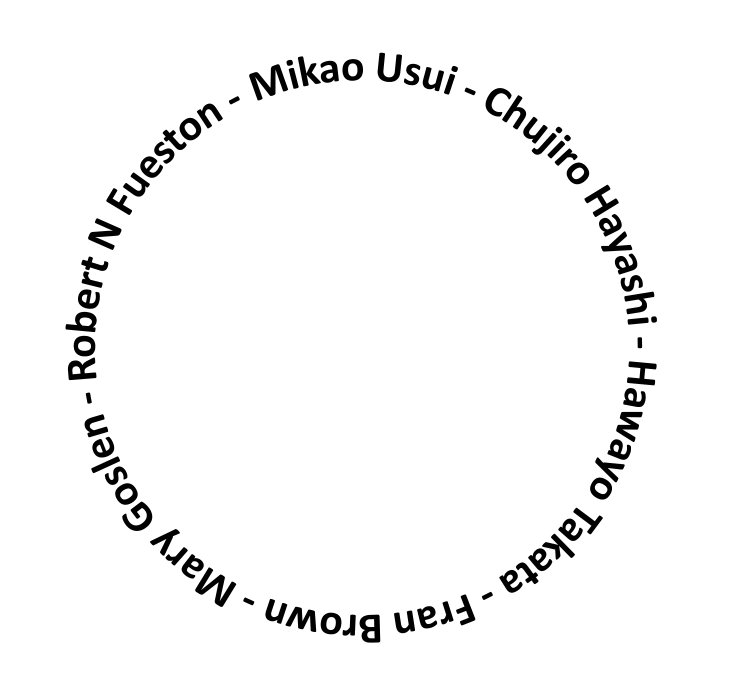Lineage circle: Usui – Hayashi – Takata – Fran Brown – Goslen – Fueston